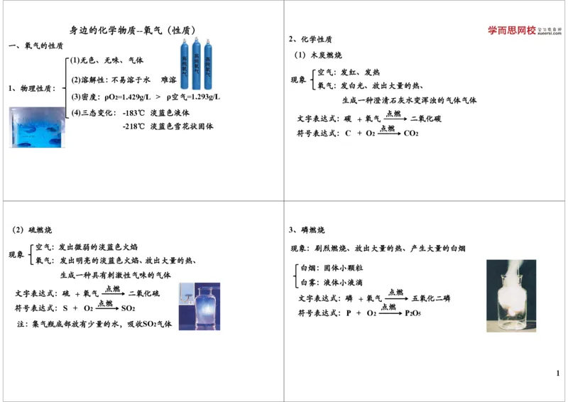 9158第5讲身边的化学物质--氧气（性质）_初中化学_01.人教版初中化学_03.初中化学专项视频_[9158]-15讲[全]初三新生化学暑假班（预习领先班）陈谭飞
