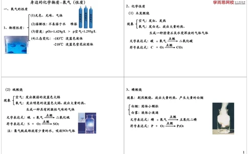 9158第5讲身边的化学物质--氧气（性质）_初中化学_01.人教版初中化学_03.初中化学专项视频_[9158]-15讲[全]初三新生化学暑假班（预习领先班）陈谭飞