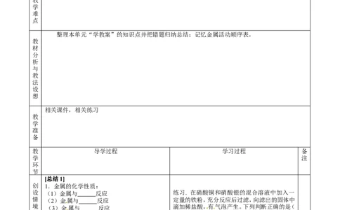 九年级化学下册第八单元-金属和金属材料复习教案-(新人教版)_初中化学_01.人教版初中化学_01.初中化学课件PPT--教案--试题_初中化学&mdash;课件&mdash;教案&mdash;试题-推荐_9年级下课件教案试题