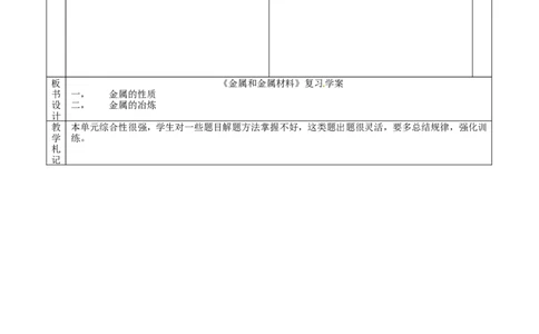 九年级化学下册第八单元-金属和金属材料复习教案-(新人教版)_初中化学_01.人教版初中化学_01.初中化学课件PPT--教案--试题_初中化学&mdash;课件&mdash;教案&mdash;试题-推荐_9年级下课件教案试题