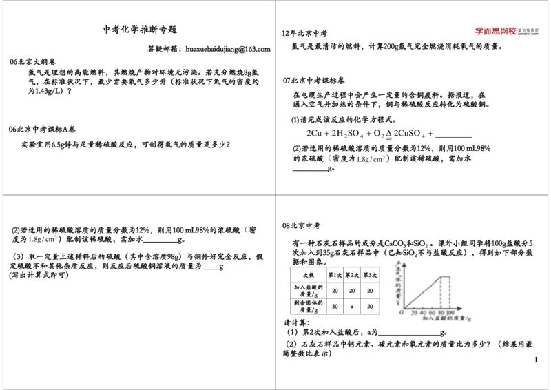 中考化学计算专题_初中化学_01.人教版初中化学_03.初中化学专项视频_[8926]中考化学难题点睛突破满分班（全国版）_第1讲中考化学计算专题