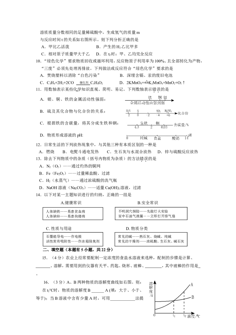2009年广东省中山市初中化学竞赛_初中化学_01.人教版初中化学_01.初中化学课件PPT--教案--试题_初中化学全套_化学试题_2009全国各地初中学生化学素质和实验能力竞赛试题汇编