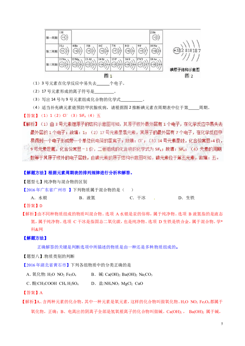 专题02物质的组成和分类（讲）-备战2017年中考化学二轮复习讲练测（解析版）_初中化学_01.人教版初中化学_07.初中化学中考总复习_备战2017年中考化学二轮复习讲练测（讲）