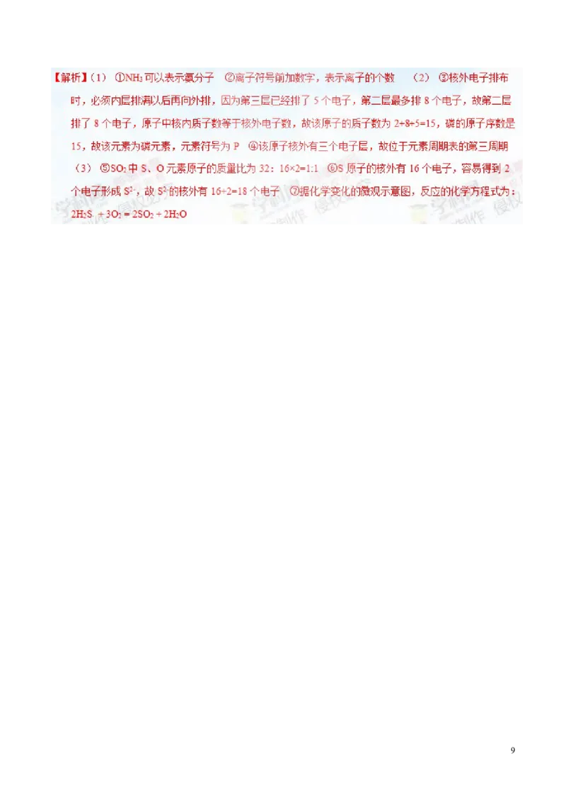 专题02物质的组成和分类（讲）-备战2017年中考化学二轮复习讲练测（解析版）_初中化学_01.人教版初中化学_07.初中化学中考总复习_备战2017年中考化学二轮复习讲练测（讲）