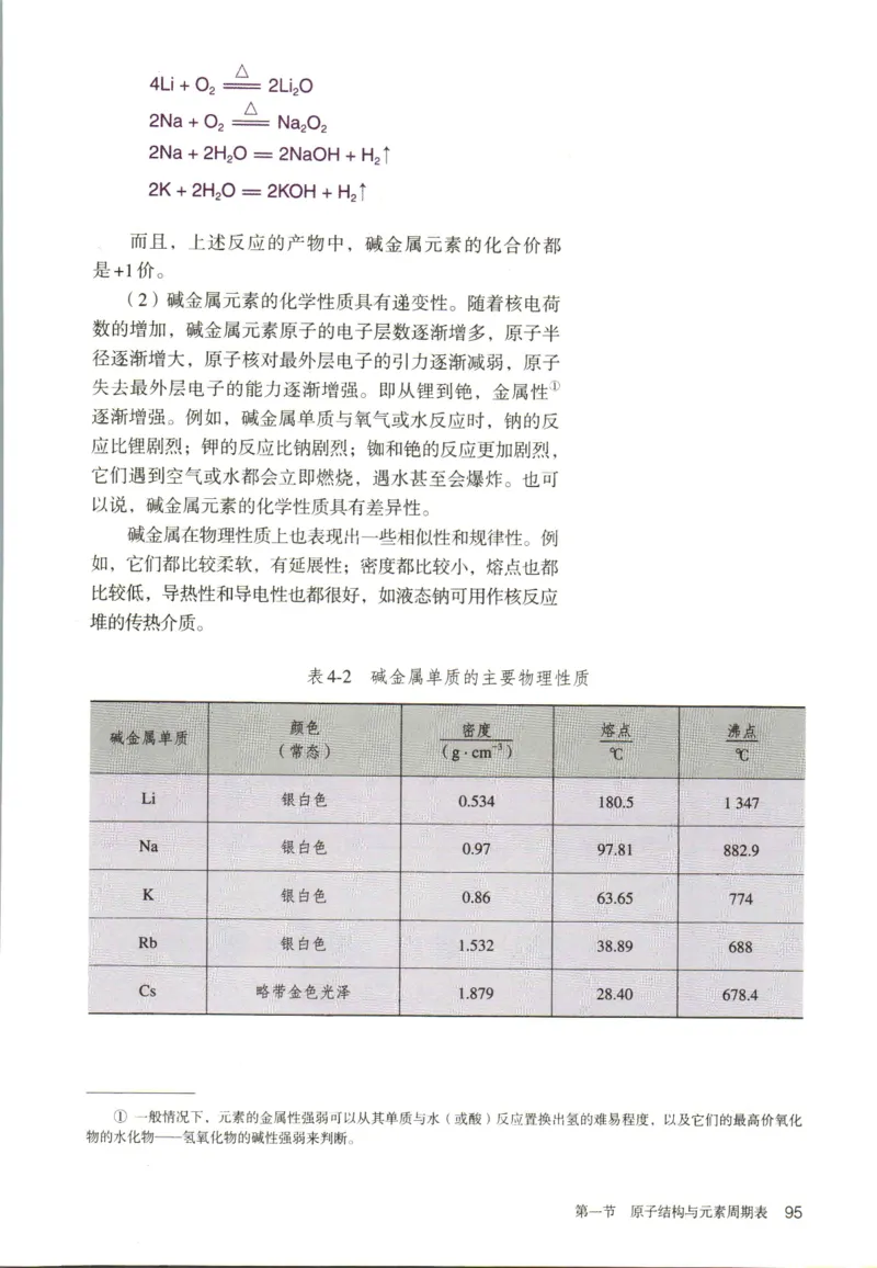 新人教版高中化学必修一电子课本_高化_2025春-人教版高中化学_01新版高中化学必修一