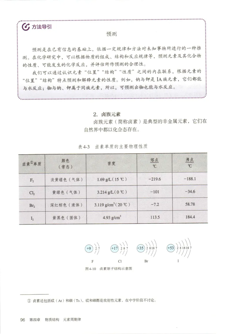 新人教版高中化学必修一电子课本_高化_2025春-人教版高中化学_01新版高中化学必修一