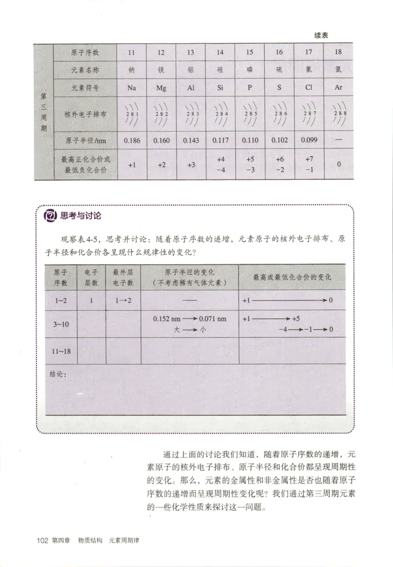 新人教版高中化学必修一电子课本_高化_2025春-人教版高中化学_01新版高中化学必修一