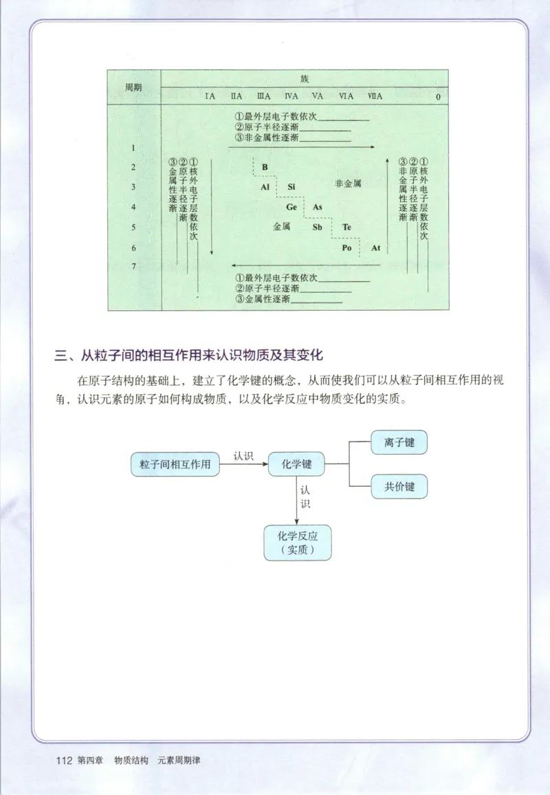 新人教版高中化学必修一电子课本_高化_2025春-人教版高中化学_01新版高中化学必修一
