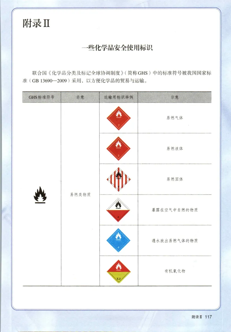 新人教版高中化学必修一电子课本_高化_2025春-人教版高中化学_01新版高中化学必修一