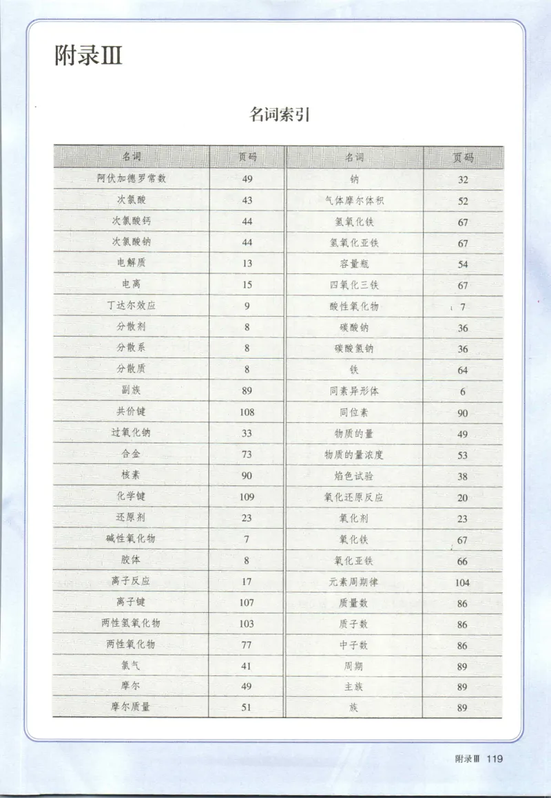 新人教版高中化学必修一电子课本_高化_2025春-人教版高中化学_01新版高中化学必修一