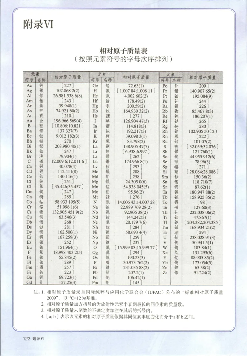 新人教版高中化学必修一电子课本_高化_2025春-人教版高中化学_01新版高中化学必修一