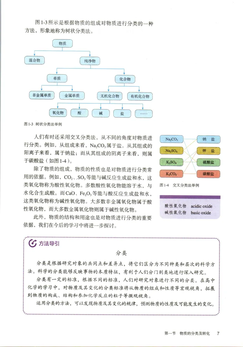新人教版高中化学必修一电子课本_高化_2025春-人教版高中化学_01新版高中化学必修一