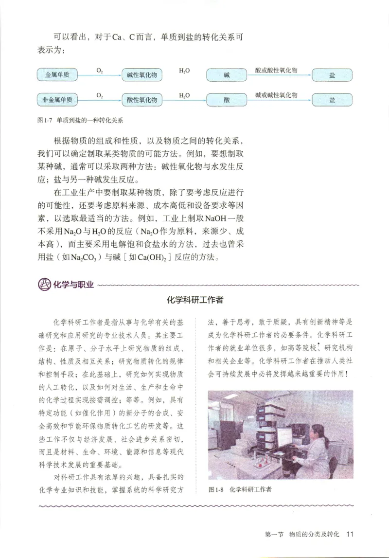 新人教版高中化学必修一电子课本_高化_2025春-人教版高中化学_01新版高中化学必修一