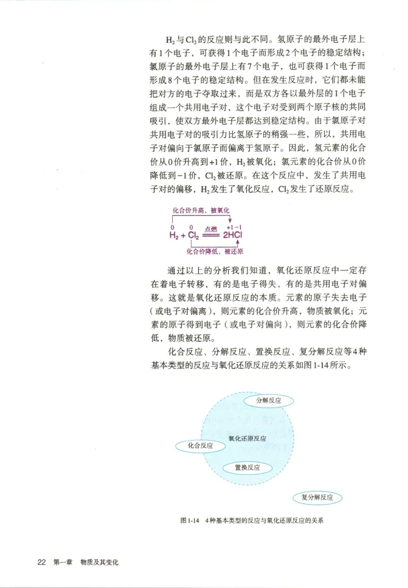 新人教版高中化学必修一电子课本_高化_2025春-人教版高中化学_01新版高中化学必修一