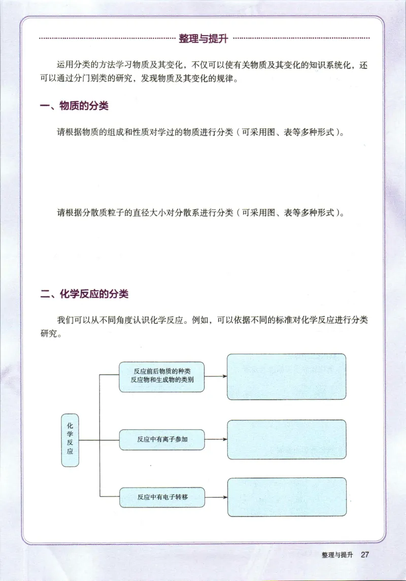 新人教版高中化学必修一电子课本_高化_2025春-人教版高中化学_01新版高中化学必修一