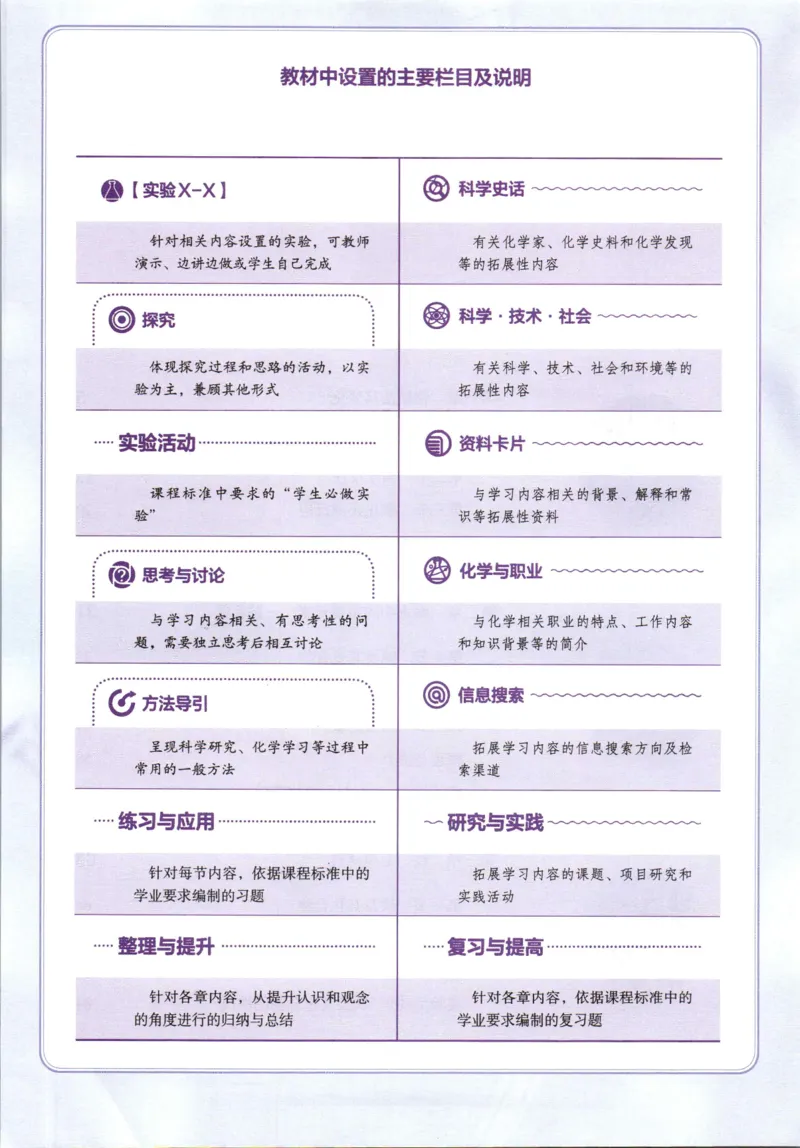 新人教版高中化学必修一电子课本_高化_2025春-人教版高中化学_01新版高中化学必修一