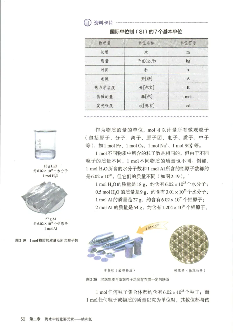 新人教版高中化学必修一电子课本_高化_2025春-人教版高中化学_01新版高中化学必修一