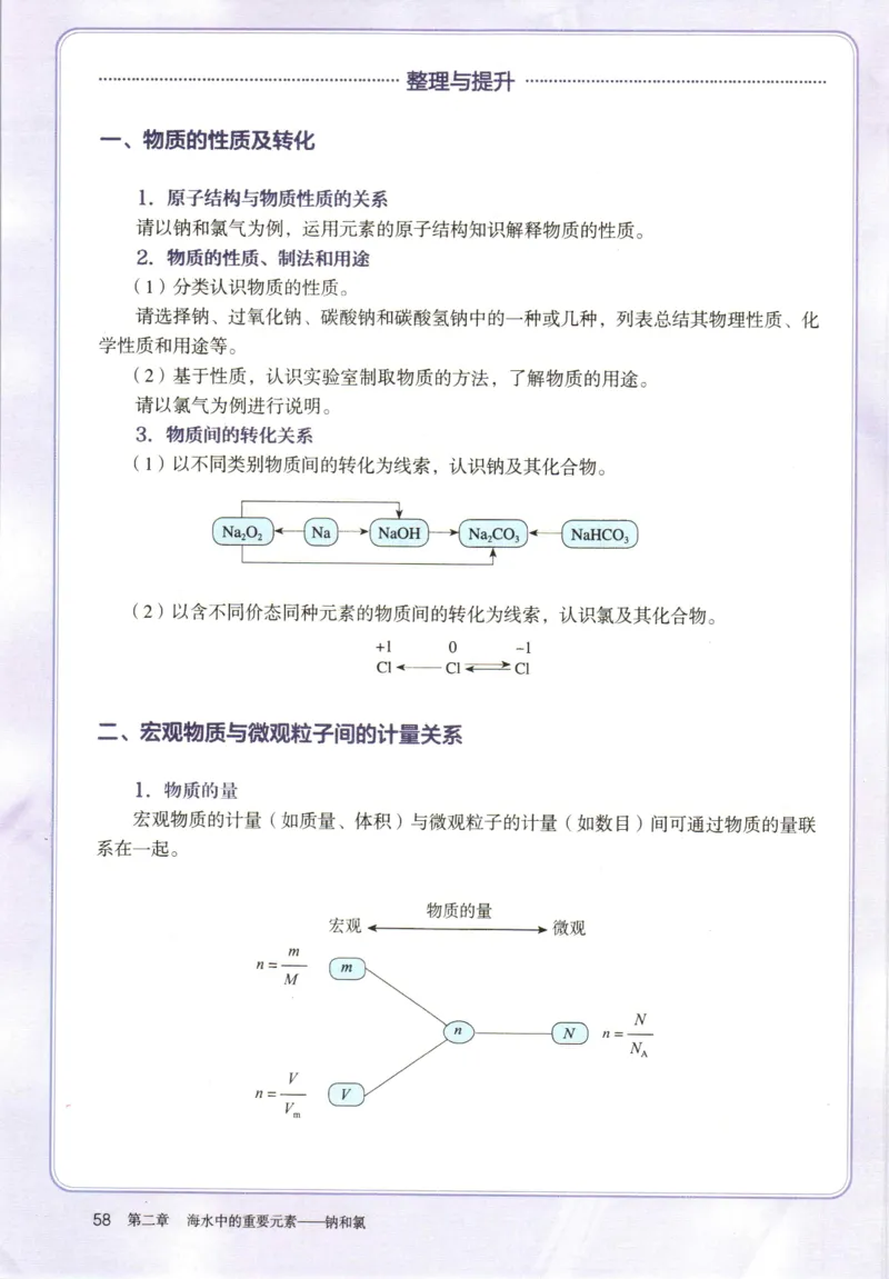 新人教版高中化学必修一电子课本_高化_2025春-人教版高中化学_01新版高中化学必修一