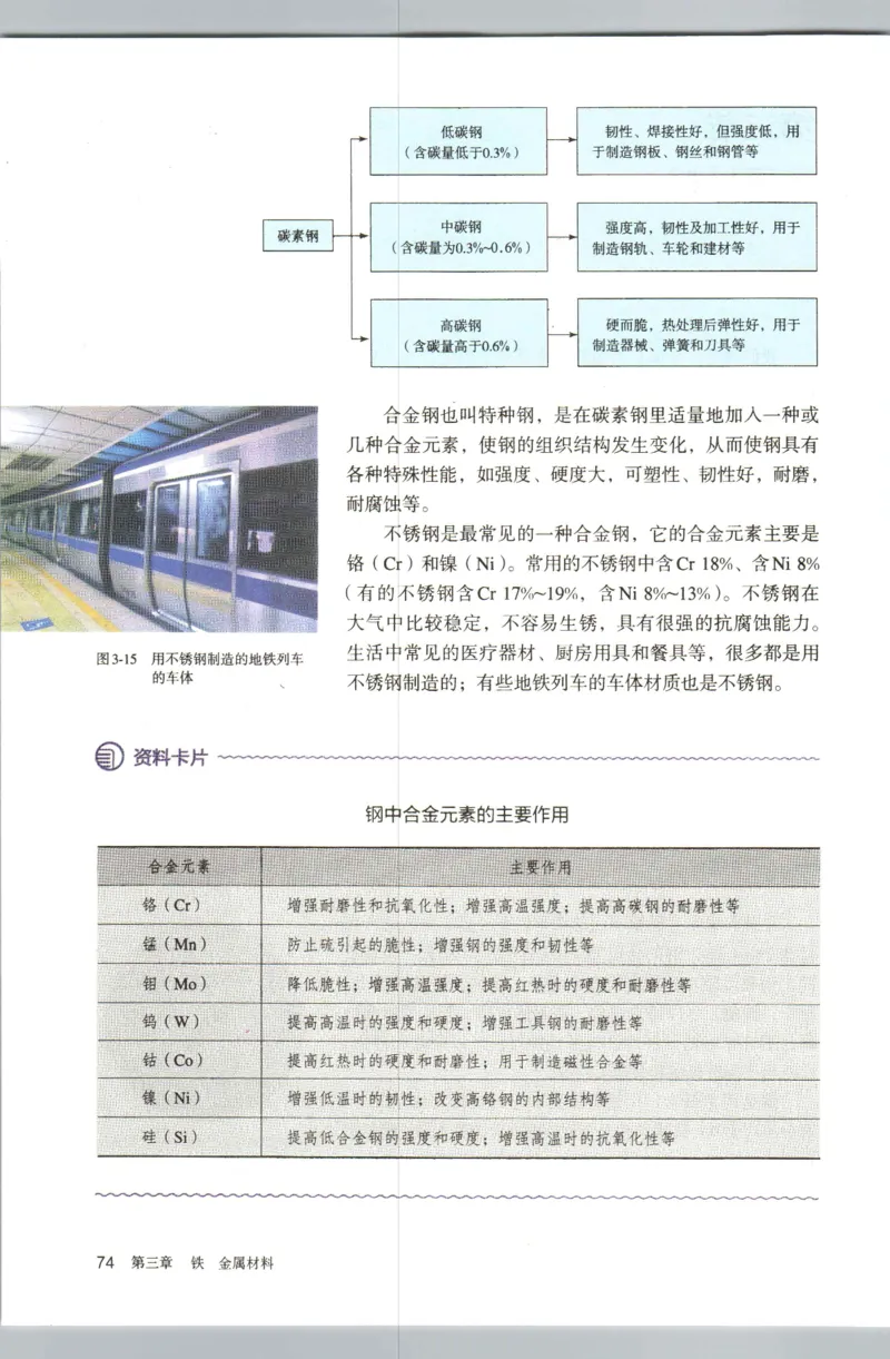 新人教版高中化学必修一电子课本_高化_2025春-人教版高中化学_01新版高中化学必修一