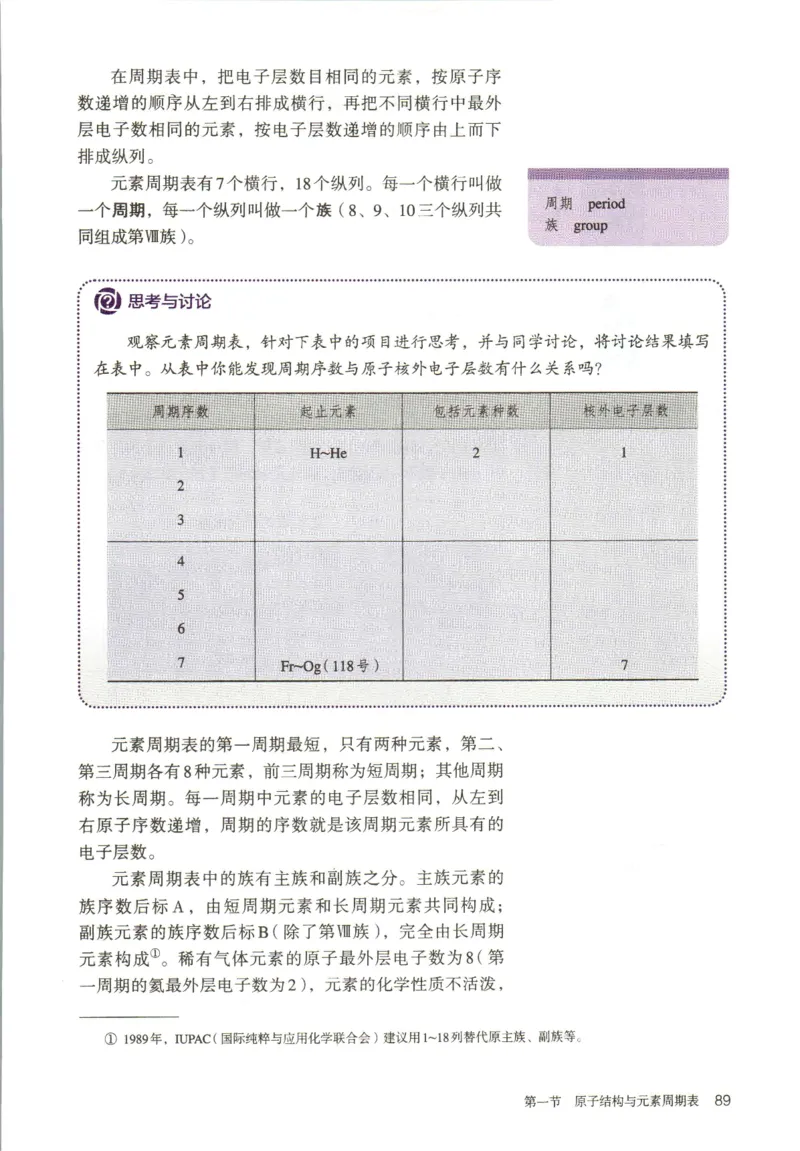 新人教版高中化学必修一电子课本_高化_2025春-人教版高中化学_01新版高中化学必修一