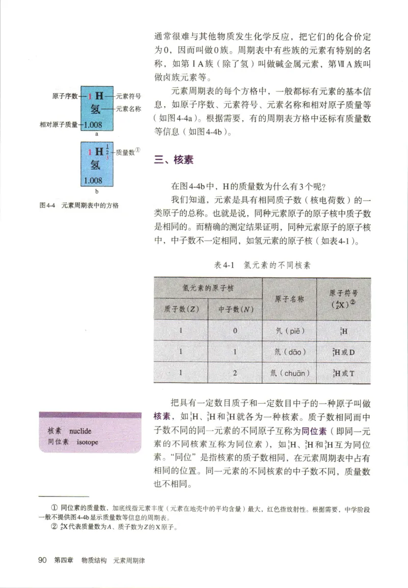 新人教版高中化学必修一电子课本_高化_2025春-人教版高中化学_01新版高中化学必修一