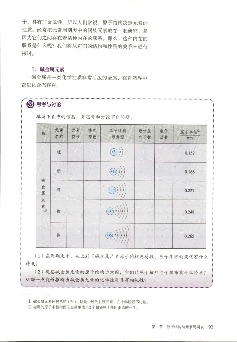 新人教版高中化学必修一电子课本_高化_2025春-人教版高中化学_01新版高中化学必修一