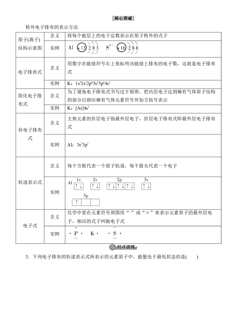 人教版(2019)选修性必修2导学案第1章　第1节　第2课时　电子云与原子轨道　泡利原理、洪特规则、能量最低原理_高化_2025春-人教版高中化学_04新版高中化学选择性必修2_03导学案