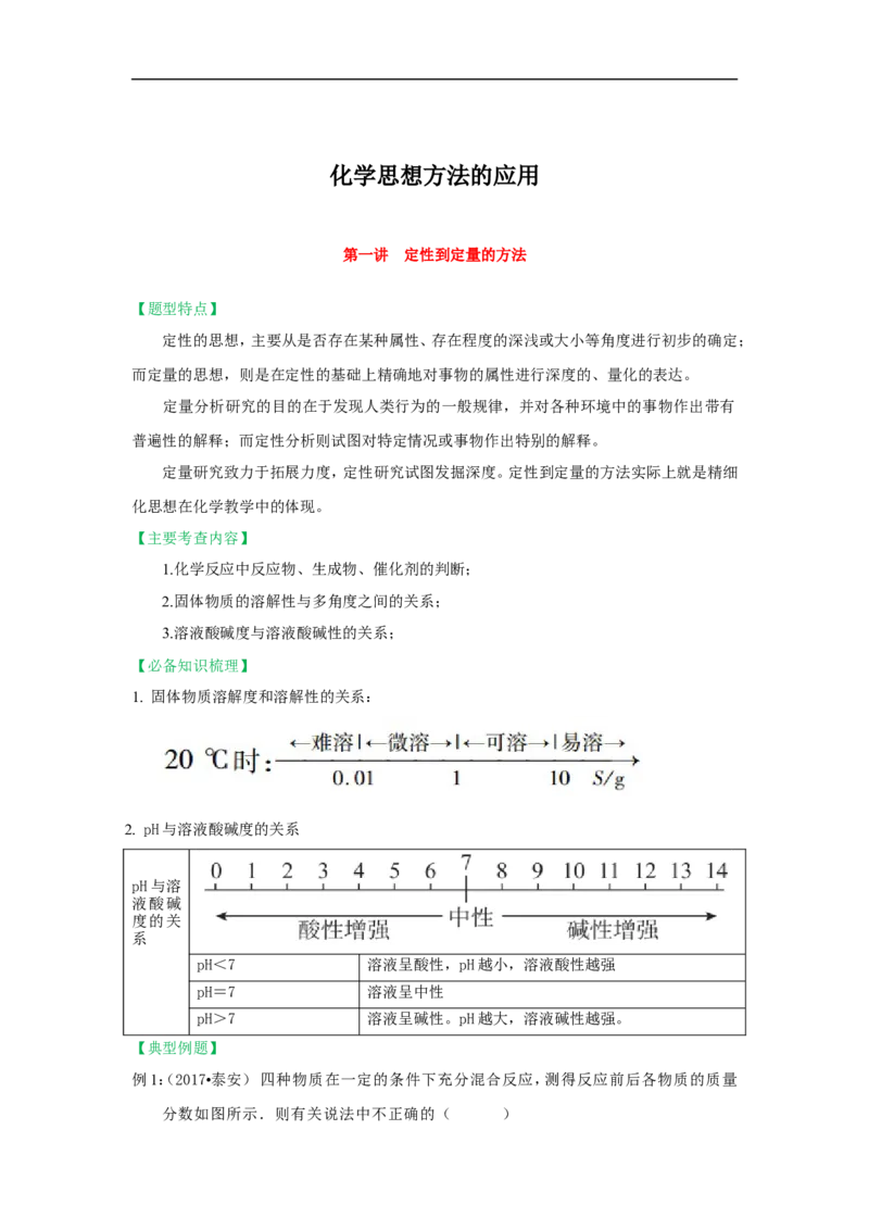 2018届中考化学总复习专题突破讲义：第一讲定性到定量的方法_初中化学_01.人教版初中化学_07.初中化学中考总复习_2018届中考化学总复习专题突破讲义