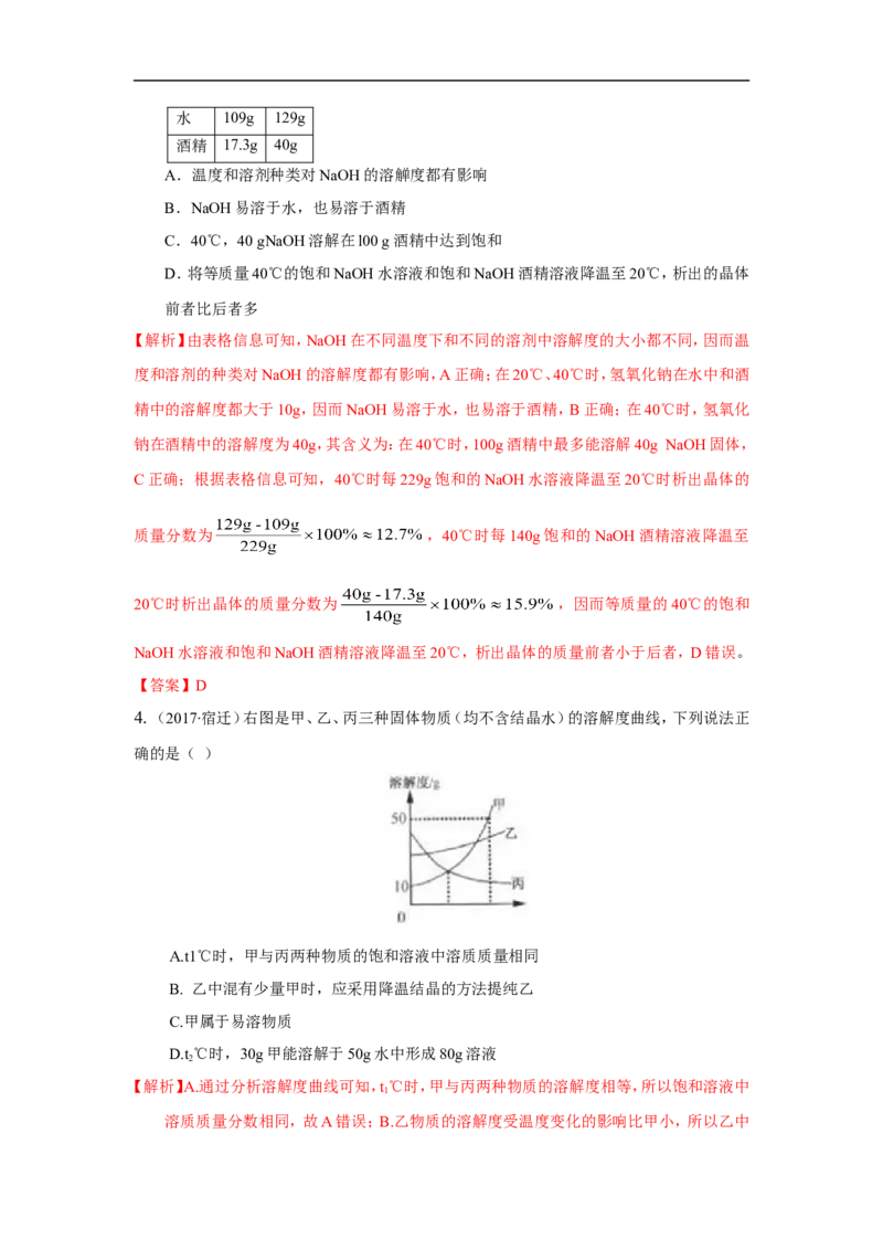 2018届中考化学总复习专题突破讲义：第一讲定性到定量的方法_初中化学_01.人教版初中化学_07.初中化学中考总复习_2018届中考化学总复习专题突破讲义