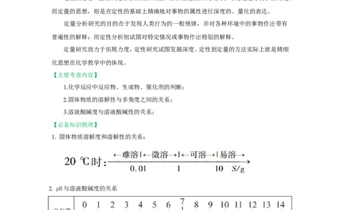 2018届中考化学总复习专题突破讲义：第一讲定性到定量的方法_初中化学_01.人教版初中化学_07.初中化学中考总复习_2018届中考化学总复习专题突破讲义