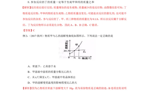 2018届中考化学总复习专题突破讲义：第一讲定性到定量的方法_初中化学_01.人教版初中化学_07.初中化学中考总复习_2018届中考化学总复习专题突破讲义