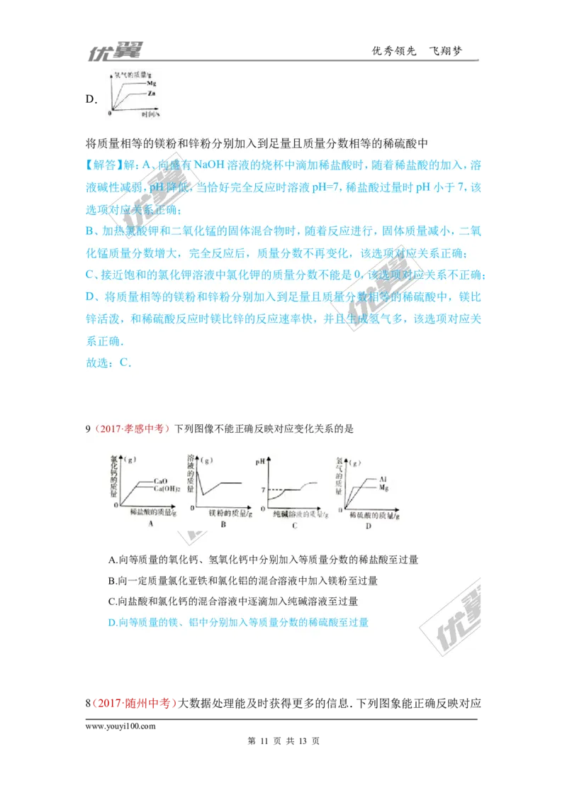 27.图像题_初中化学_01.人教版初中化学_01.初中化学课件PPT--教案--试题_初中化学全套(课件--教案--配套)_18年初中化学9年级上_18秋九化上(RJ)--7.复习资料_4.真题汇编_2017真题汇编