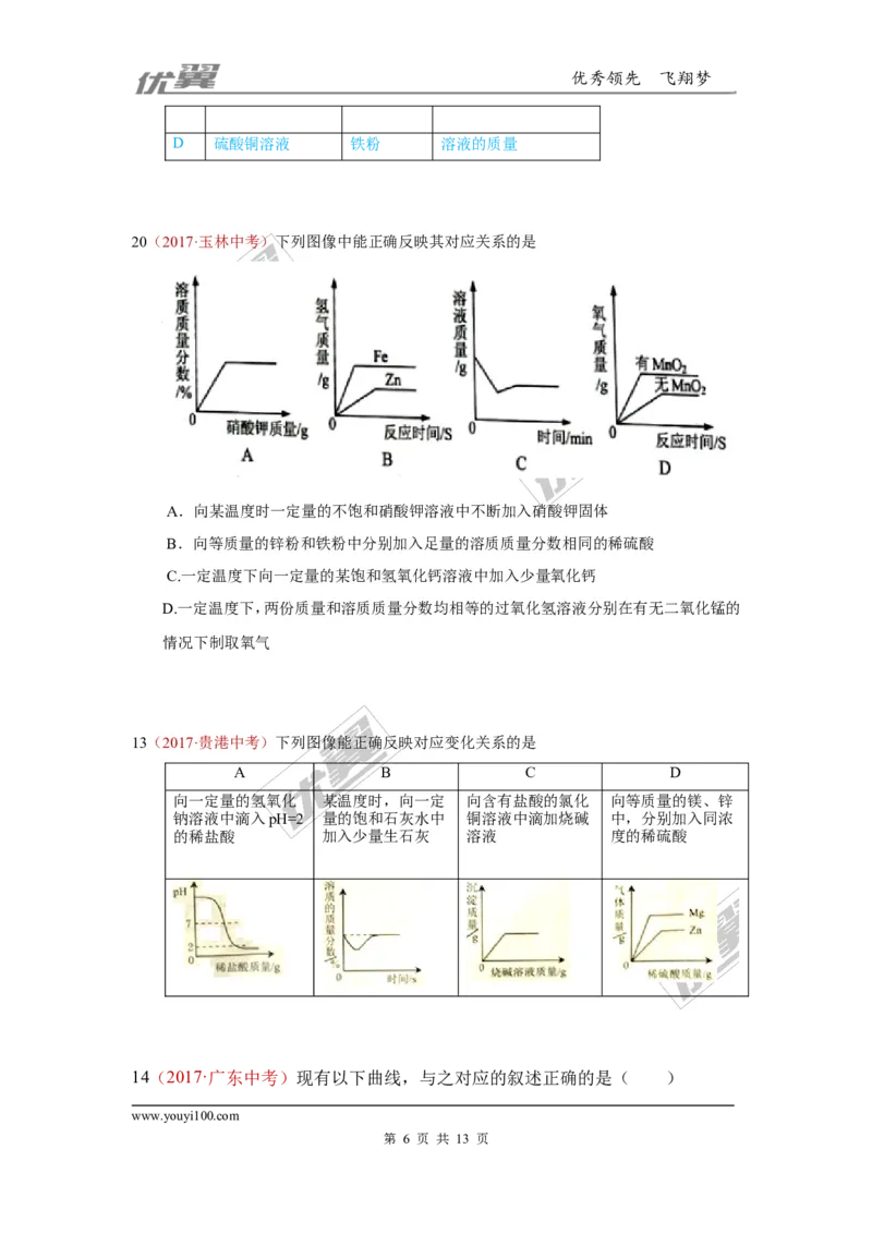 27.图像题_初中化学_01.人教版初中化学_01.初中化学课件PPT--教案--试题_初中化学全套(课件--教案--配套)_18年初中化学9年级上_18秋九化上(RJ)--7.复习资料_4.真题汇编_2017真题汇编