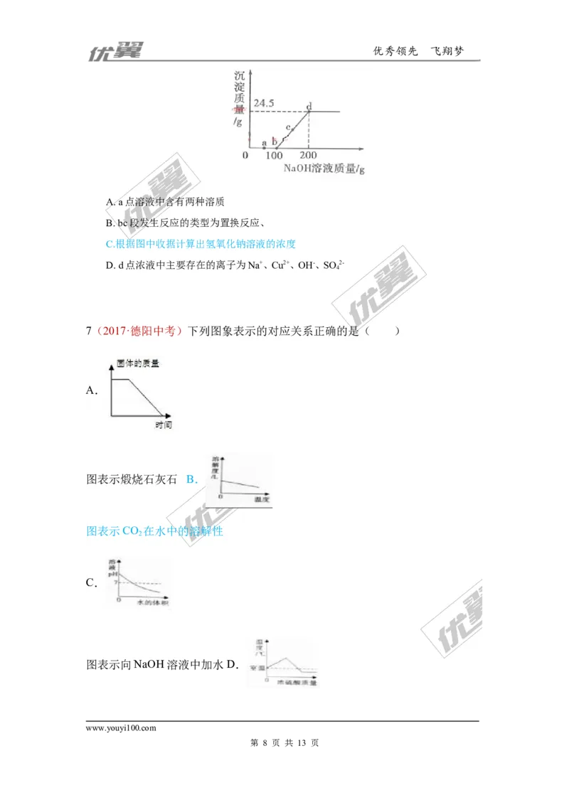27.图像题_初中化学_01.人教版初中化学_01.初中化学课件PPT--教案--试题_初中化学全套(课件--教案--配套)_18年初中化学9年级上_18秋九化上(RJ)--7.复习资料_4.真题汇编_2017真题汇编