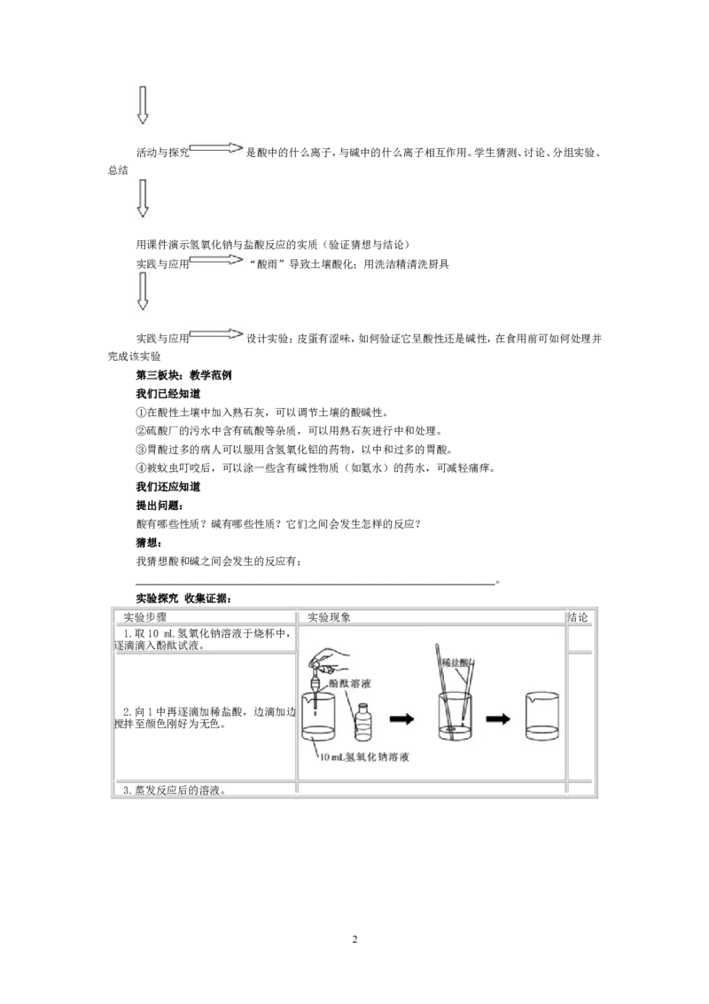 2012-2013学年九年级化学（人教版下册）第10单元《课题2酸和碱的中和反应》教案_初中化学_01.人教版初中化学_01.初中化学课件PPT--教案--试题_初中化学全套_化学教案