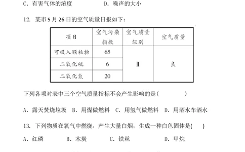 2018-2019人教版化学九年级上册第二章我们周围的空气单元练习题及答案_初中化学_01.人教版初中化学_01.初中化学课件PPT--教案--试题_初中化学18年试卷
