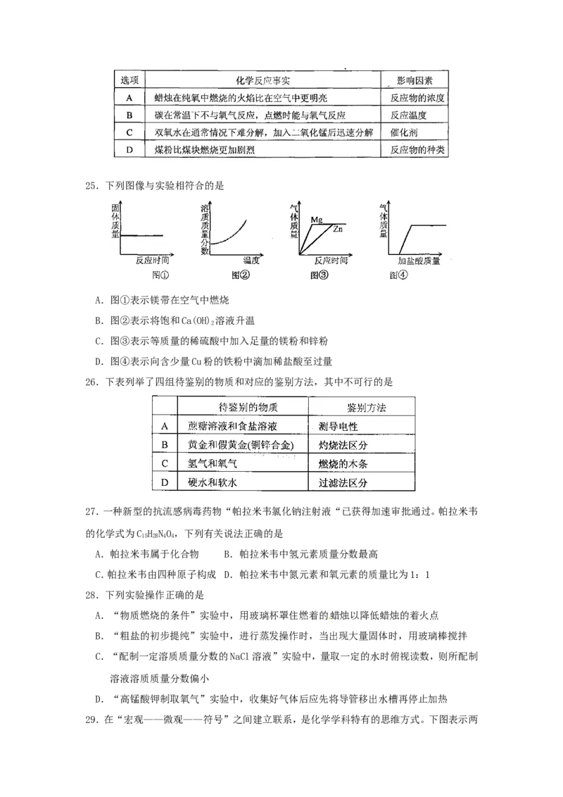九年级上学期期末考试化学试题10_初中化学_01.人教版初中化学_01.初中化学课件PPT--教案--试题_初中化学18年试卷_人教版九年级化学上册2018