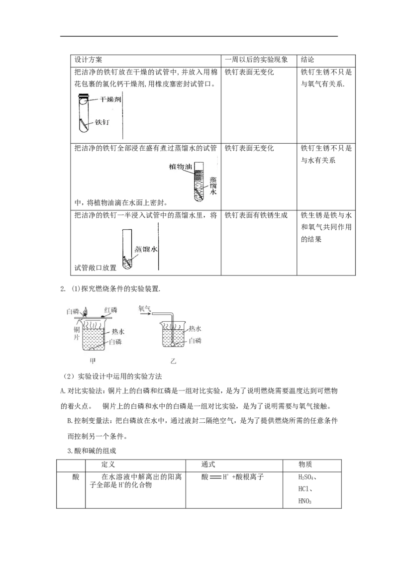 2018届中考化学总复习专题突破讲义：第九讲控制变量法_初中化学_01.人教版初中化学_07.初中化学中考总复习_2018届中考化学总复习专题突破讲义