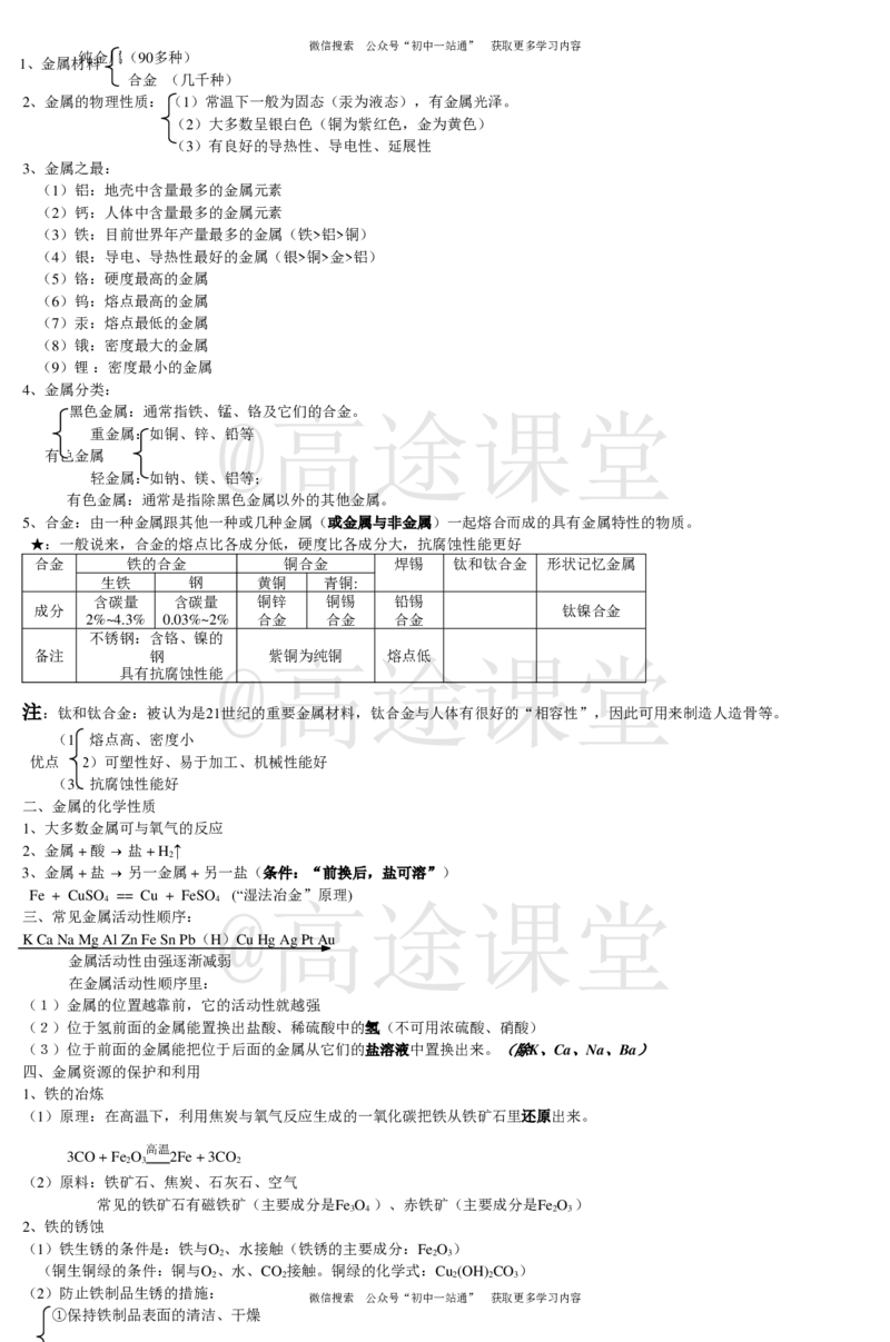 初中化学基础知识（知识点）合集_初中化学_01.人教版初中化学_10.初中化学知识点
