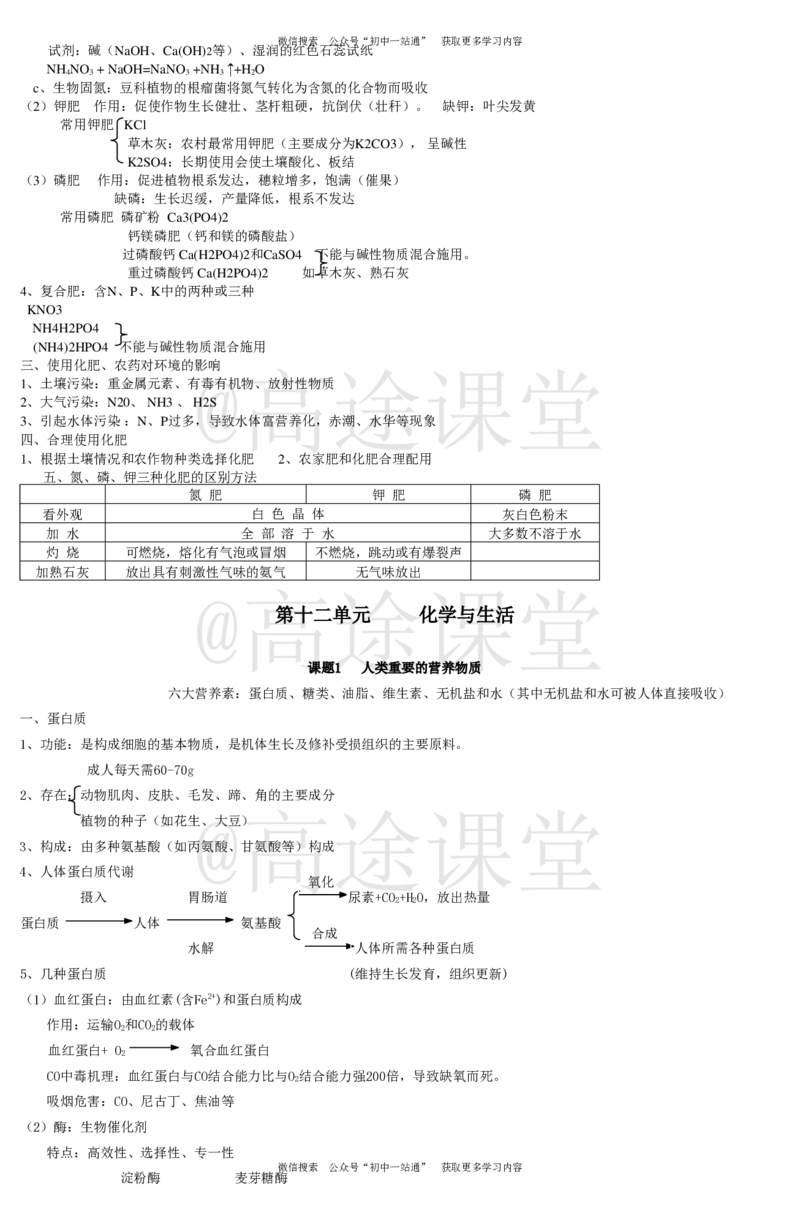 初中化学基础知识（知识点）合集_初中化学_01.人教版初中化学_10.初中化学知识点