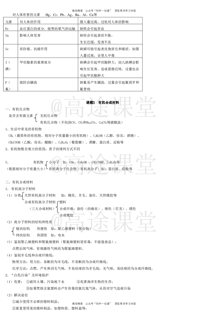 初中化学基础知识（知识点）合集_初中化学_01.人教版初中化学_10.初中化学知识点