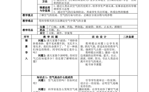 九年级化学上册-第二单元-我们周围的空气-课题1-空气精品教案-新人教版_初中化学_01.人教版初中化学_01.初中化学课件PPT--教案--试题_初中化学&mdash;课件&mdash;教案&mdash;试题-推荐_第2单元