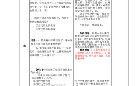 九年级化学上册-第二单元-我们周围的空气-课题1-空气精品教案-新人教版_初中化学_01.人教版初中化学_01.初中化学课件PPT--教案--试题_初中化学&mdash;课件&mdash;教案&mdash;试题-推荐_第2单元