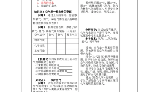 九年级化学上册-第二单元-我们周围的空气-课题1-空气精品教案-新人教版_初中化学_01.人教版初中化学_01.初中化学课件PPT--教案--试题_初中化学&mdash;课件&mdash;教案&mdash;试题-推荐_第2单元
