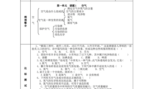 九年级化学上册-第二单元-我们周围的空气-课题1-空气精品教案-新人教版_初中化学_01.人教版初中化学_01.初中化学课件PPT--教案--试题_初中化学&mdash;课件&mdash;教案&mdash;试题-推荐_第2单元
