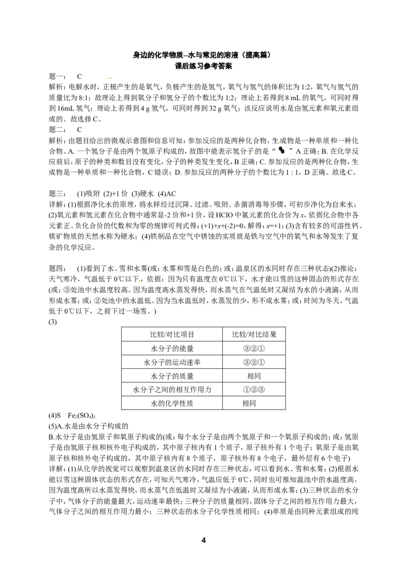 专题身边的化学物质--水与常见的溶液（提高篇）课后练习及详解_初中化学_01.人教版初中化学_07.初中化学中考总复习_人教版化学中考专题复习