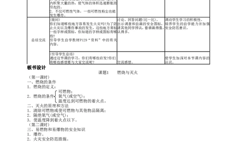 九年级化学教学设计-燃料及其利用_初中化学_01.人教版初中化学_01.初中化学课件PPT--教案--试题_初中化学&mdash;课件&mdash;教案&mdash;试题-推荐_9年级上课件教案试题_9年级上教案_第7单元