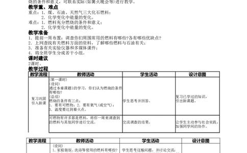 九年级化学教学设计-燃料及其利用_初中化学_01.人教版初中化学_01.初中化学课件PPT--教案--试题_初中化学&mdash;课件&mdash;教案&mdash;试题-推荐_9年级上课件教案试题_9年级上教案_第7单元