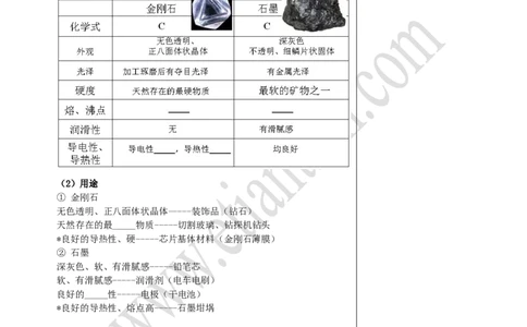 02金刚石、石墨和C60_初中化学_01.人教版初中化学_02.初中化学教学视频_4.初中化学--教学视频_06碳和碳的氧化物魏国福3