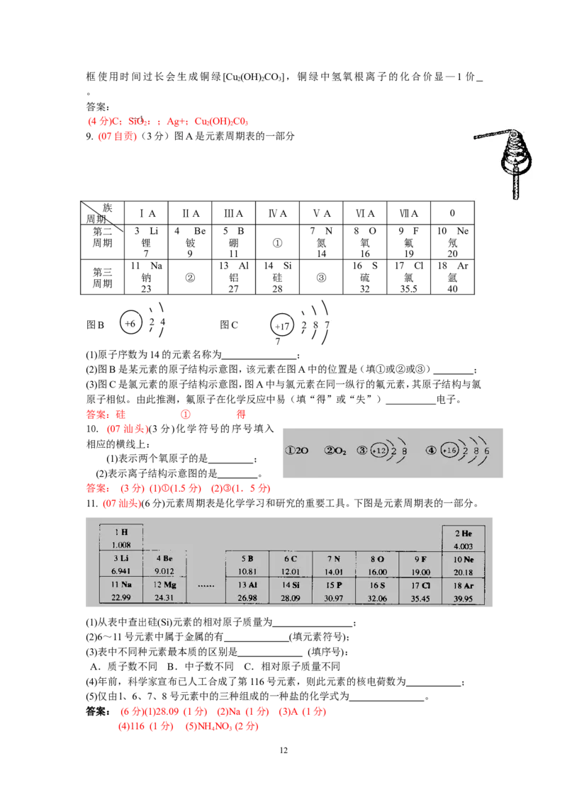 8年中考（2005-2012）全国各地中考化学真题分类汇编第4单元物质构成的奥秘_初中化学_01.人教版初中化学_01.初中化学课件PPT--教案--试题_初中化学全套_化学试题
